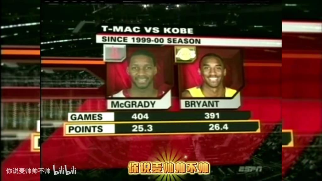 兩大王牌！07年火箭湖人賽前，轉(zhuǎn)播商放上了科比和麥迪的對比！
