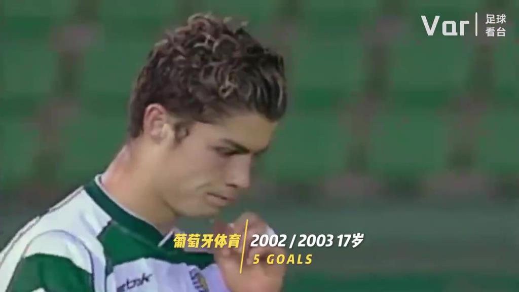 你是從什么時(shí)候開(kāi)始看C羅的？C羅的20年變化！